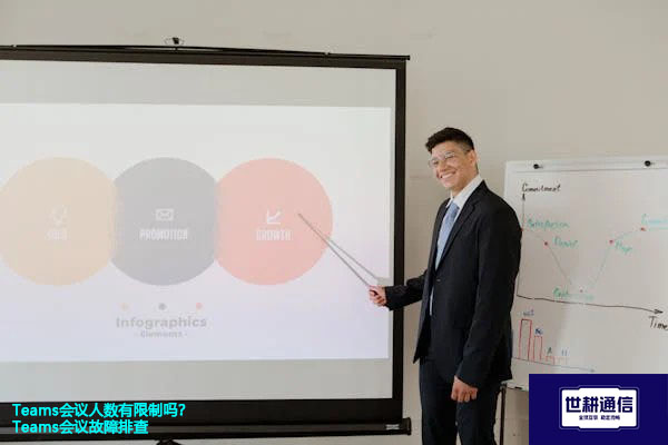 Teams会议人数有限制吗？Teams会议故障排查 --解决方案//世耕通信全球办公Teams专网专线