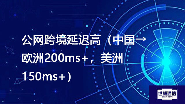 公网跨境延迟高（中国→欧洲200ms+，美洲150ms+）--解决方案//世耕通信全球办公专网专线