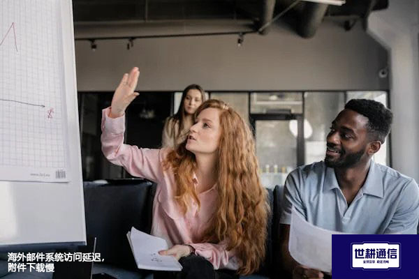 海外邮件系统访问延迟,附件下载慢-解决方案//世耕通信全球办公专网专线