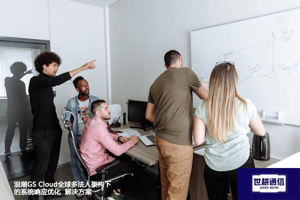 浪潮GS Cloud全球多法人架构下的系统响应优化--解决方案//世耕通信全球办公专网专线