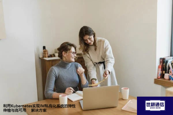 利用Kubernetes实现IM私有化系统的弹性伸缩与高可用​--解决方案//世耕通信  即时通讯（IM）私有化部署
